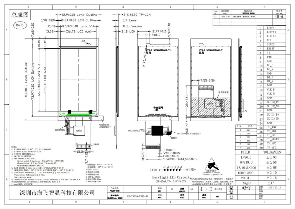 HYS-2.95BM6S1P001-T1-SPEC_V1-2023.11.23_05